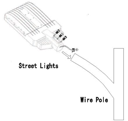 50W street light LED